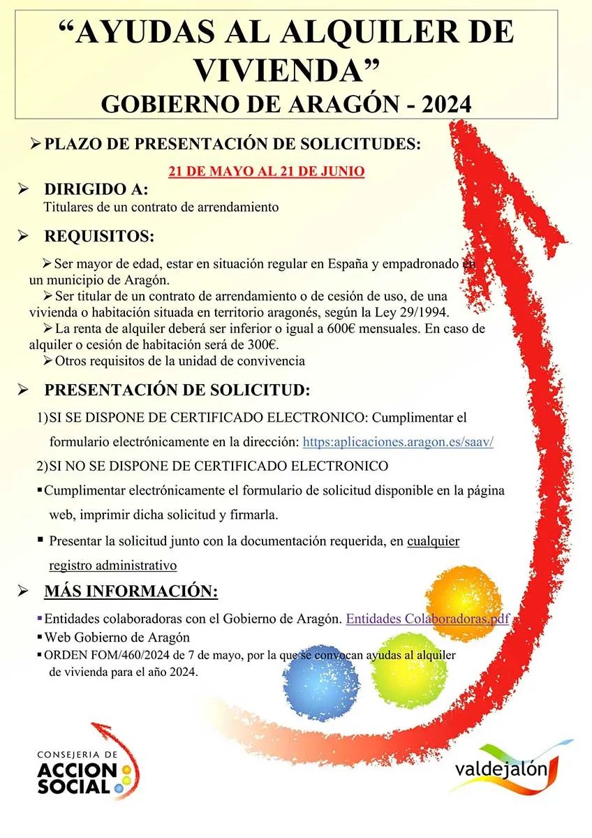 ayudas vivienda