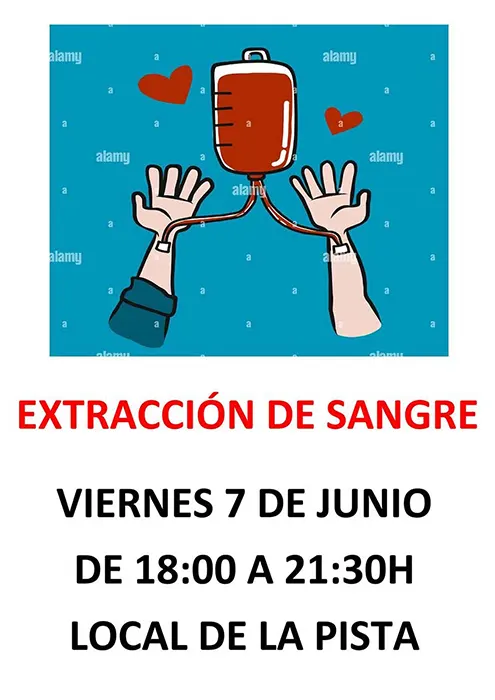 extracción de sangre