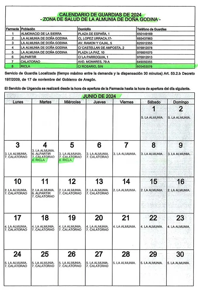 farmacias junio 2024