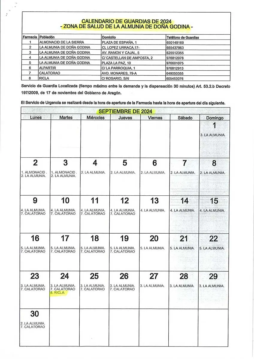 farmacias septiembre 2024