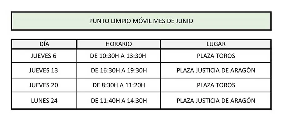punto-limpio-junio-2024