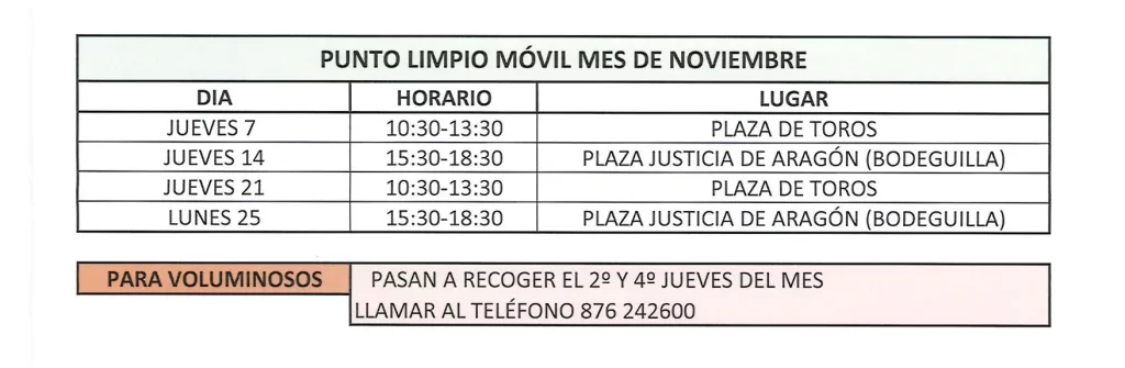 punto-limpio-noviembre-2024