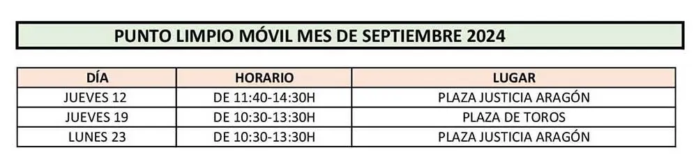 punto-movil-septiembre-2024