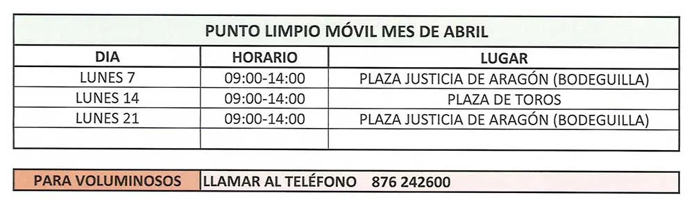 ABRIL PUNTO LIMPIO MOVIL