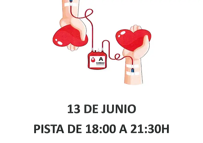 Extracción de sangre