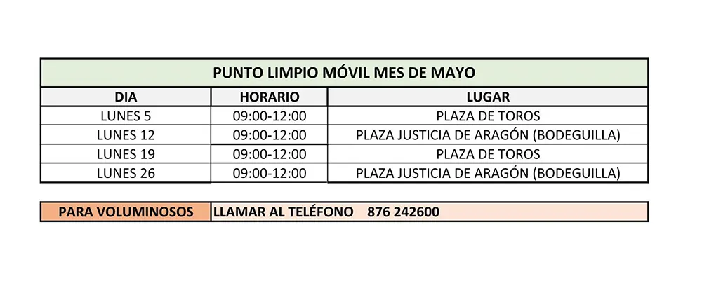 PUNTO LIMPIO MOVIL MAYO 2025