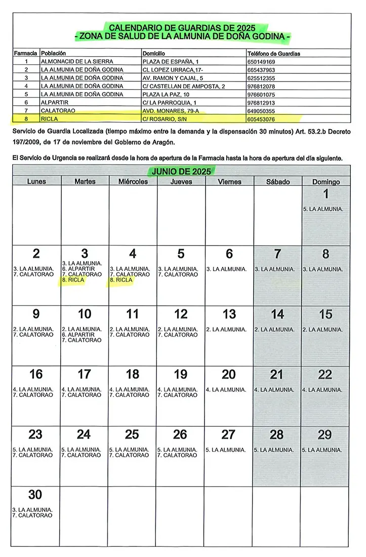 FARMACIAS-GUARDIA-JUNIO