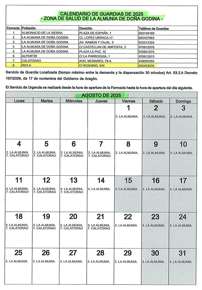 farmacias-agosto-2025
