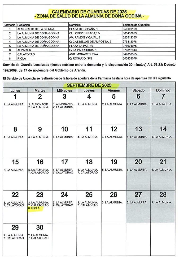FARMACIAS-SEPTIEMBRE