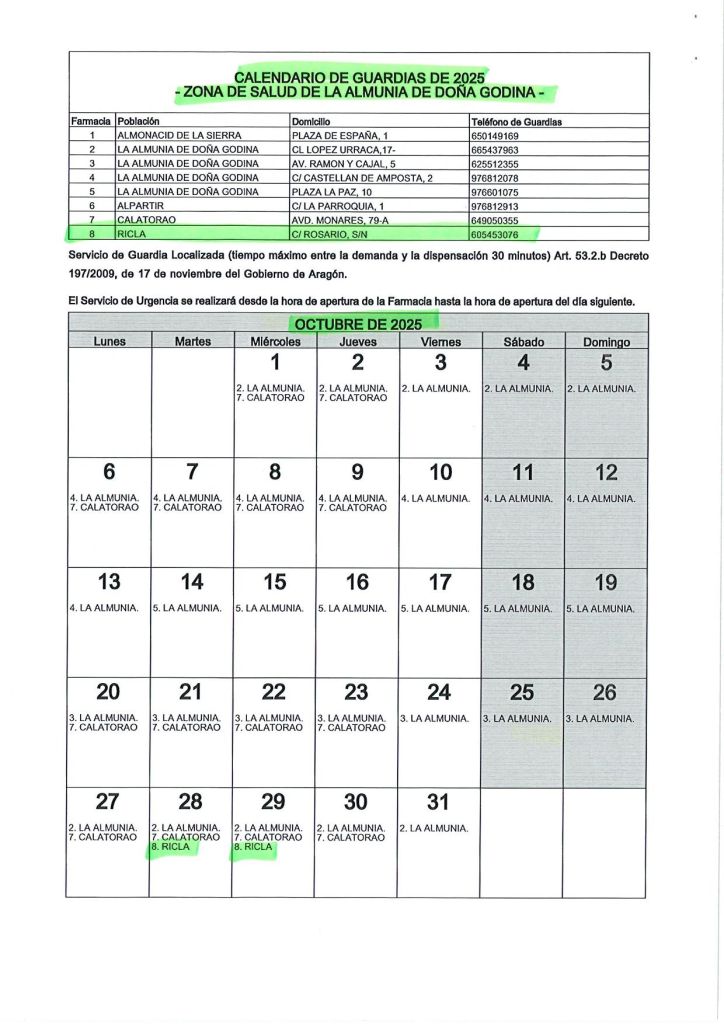 Farmacias guardia octubre 25